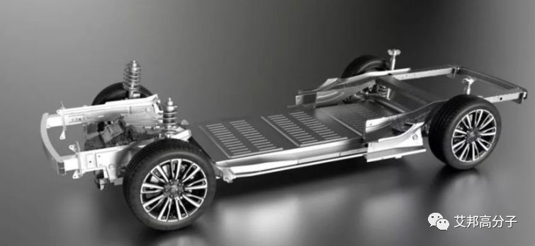 新能源汽车电池包箱体如何实现轻量化？