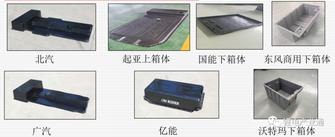 SMC（片状模塑料）在汽车及动力电池包中的应用