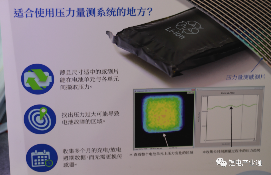 100张图看懂：锂电池生产的材料与设备