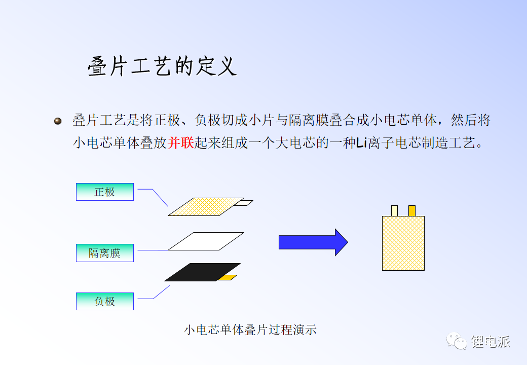 两种锂电池生产工艺介绍