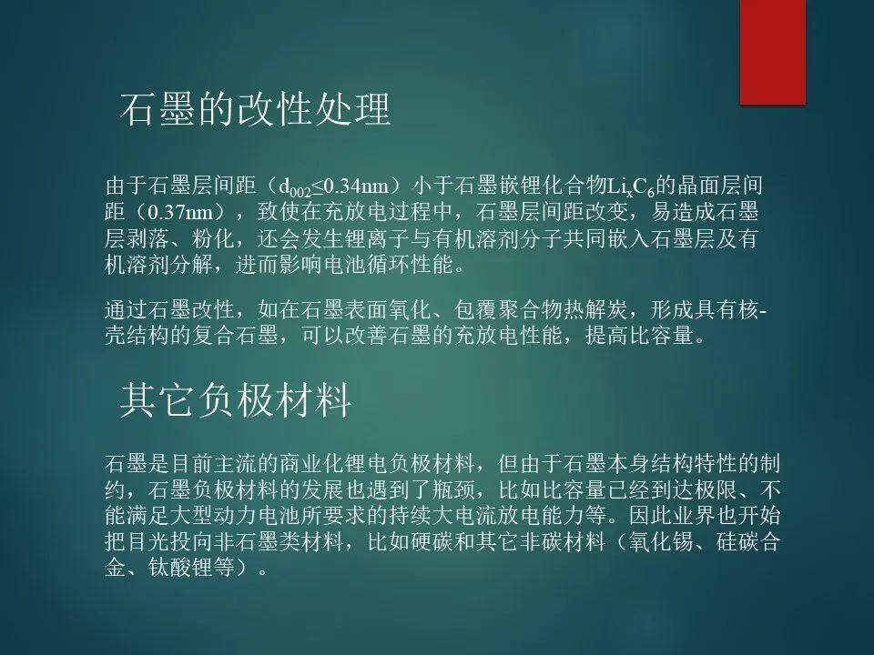 锂离子电池负极材料详解！