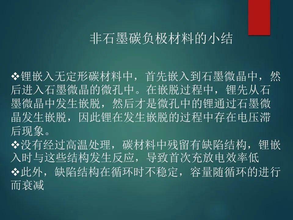 锂离子电池负极材料详解！