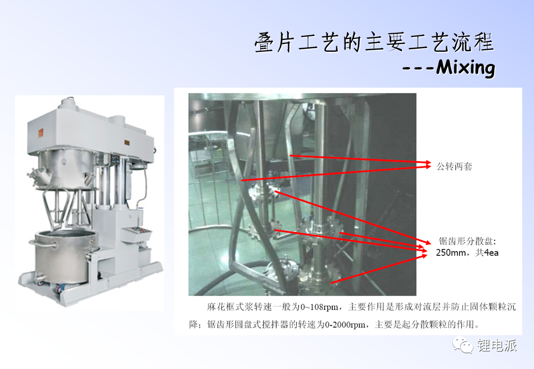 两种锂电池生产工艺介绍