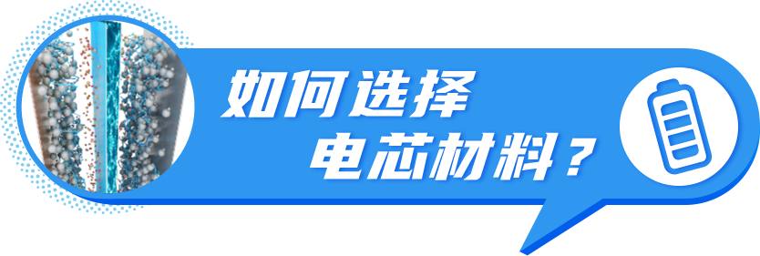 如何正确选材提高动力电池的续航里程、安全性能和回收效率？