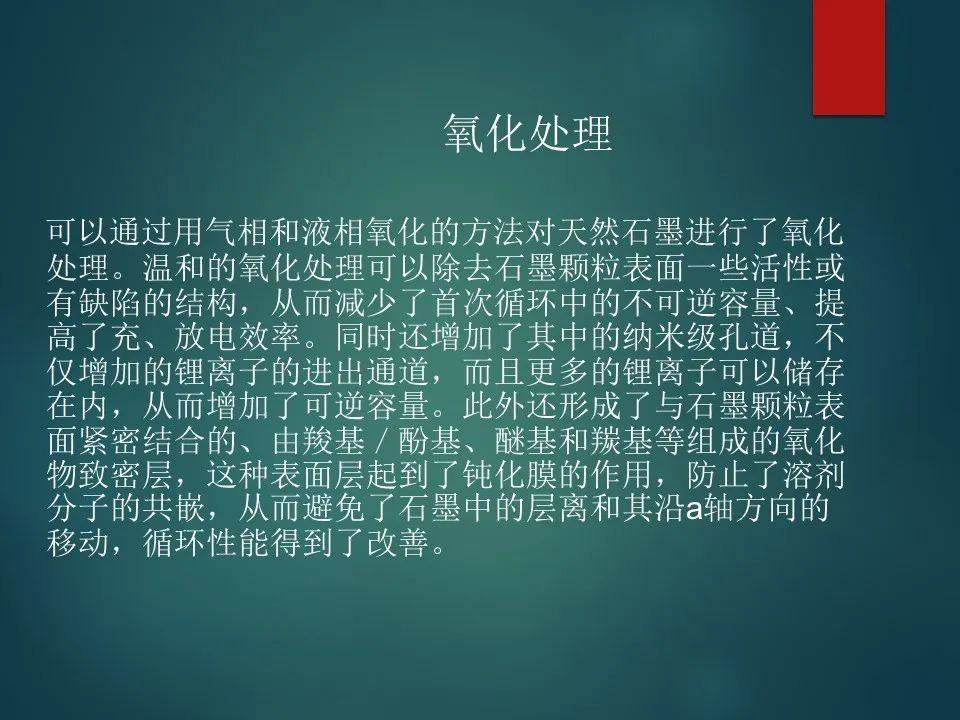 锂离子电池负极材料详解！