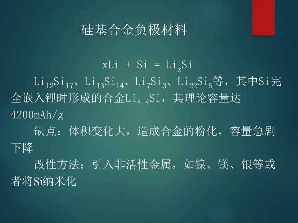 锂离子电池负极材料详解！