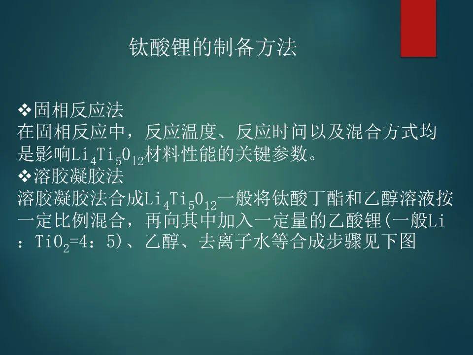 锂离子电池负极材料详解！