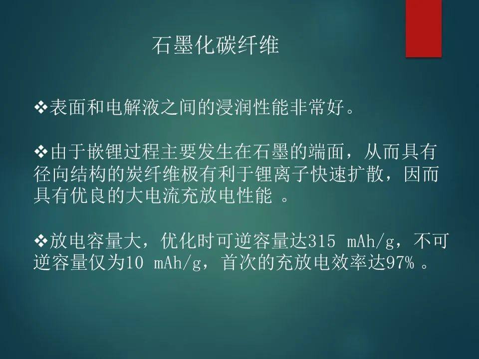 锂离子电池负极材料详解！