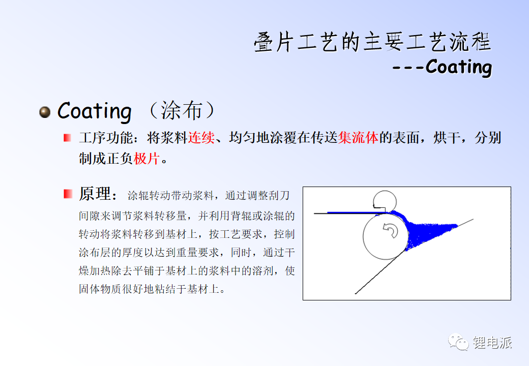 两种锂电池生产工艺介绍