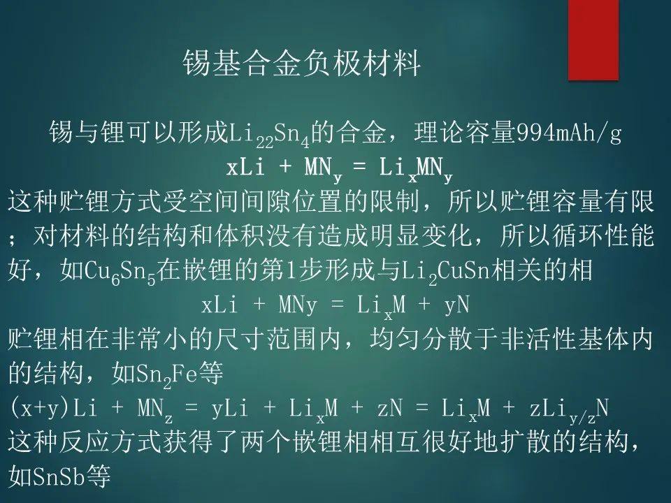 锂离子电池负极材料详解！