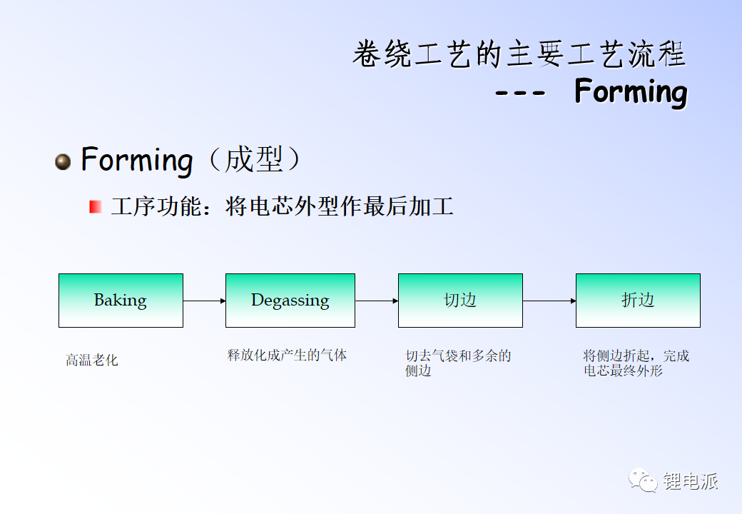 两种锂电池生产工艺介绍