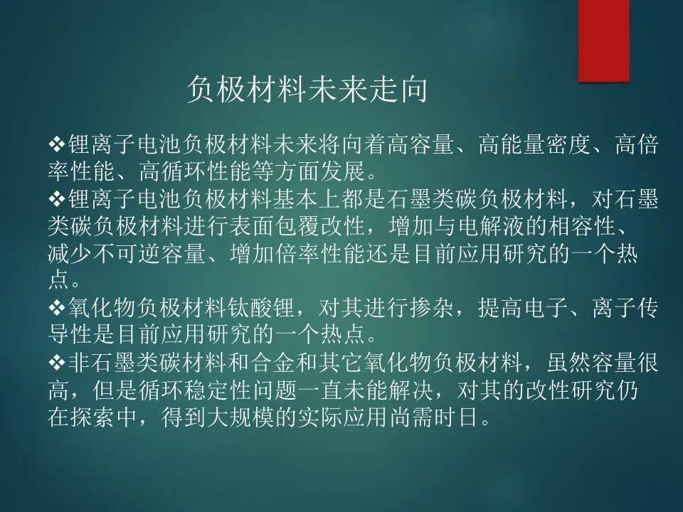 锂离子电池负极材料详解！