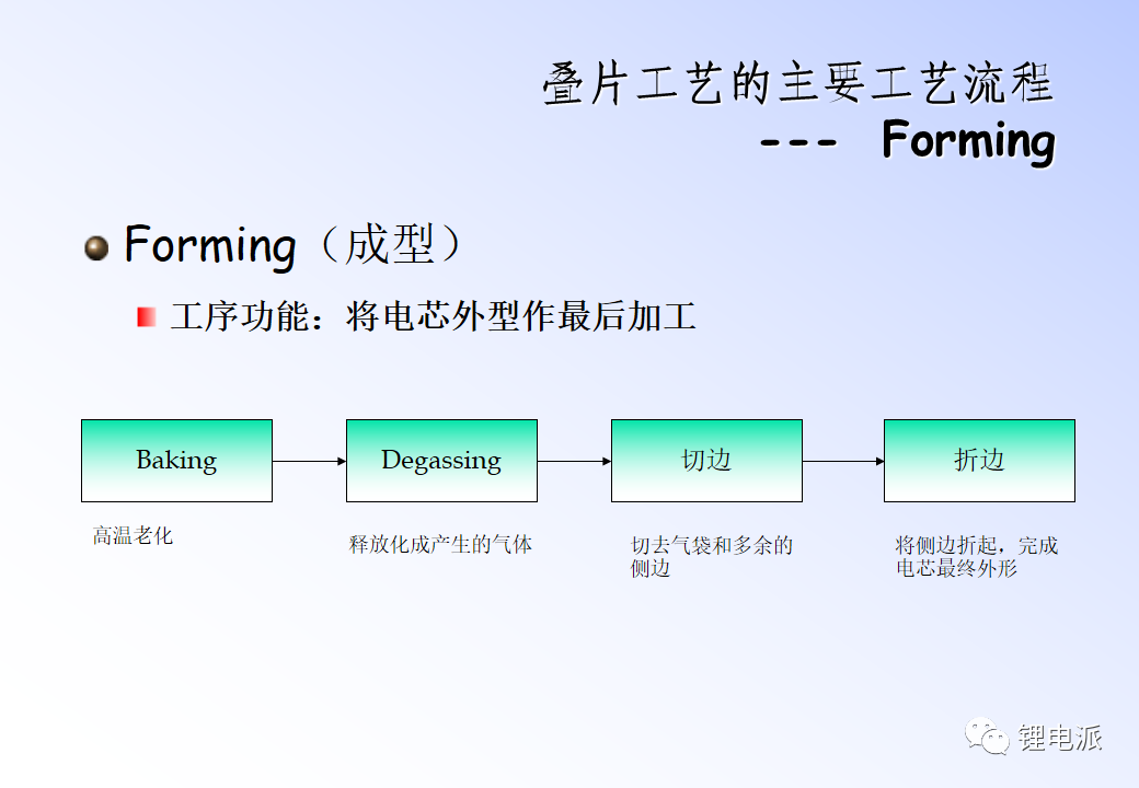 两种锂电池生产工艺介绍