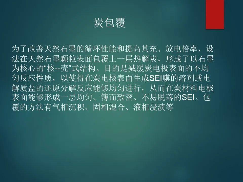 锂离子电池负极材料详解！