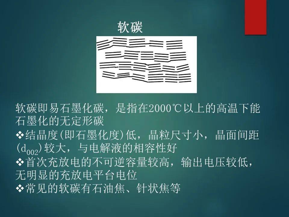 锂离子电池负极材料详解！