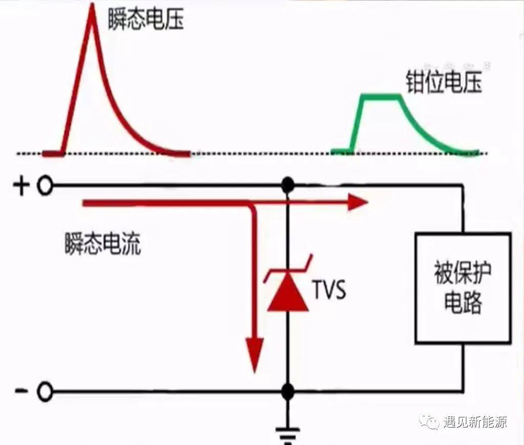 浅析BMS保护机制及工作原理