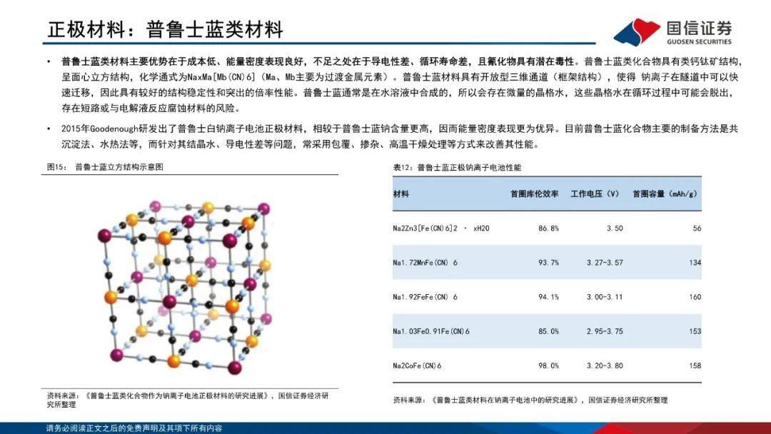 PPT|详解钠离子电池，电池体系新延伸！