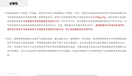 《正极前驱体材料企业温室气体排放核算要求》团标启动会成功召开 《正极前驱体材料企业温室气体排放核算要求》团标启动会成功召开