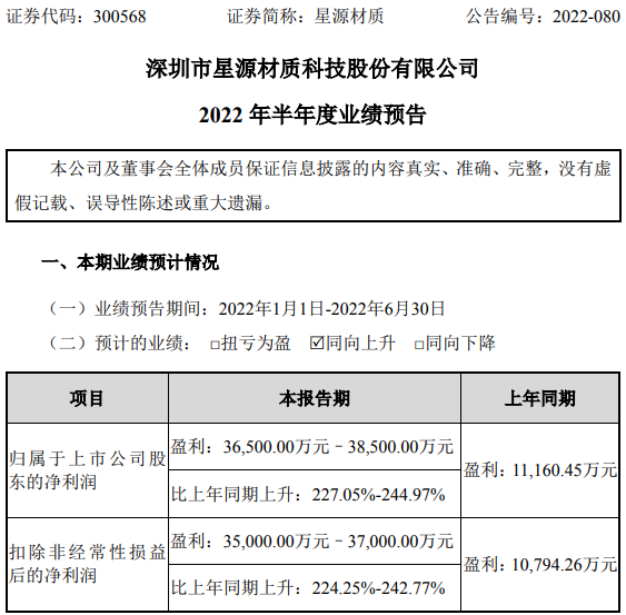 隔膜周报丨星源材质上半年预盈超3.65亿！中材科技十四五末期或具备70亿㎡级别基膜产能