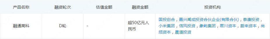 又一锂电企业完成超50亿元融资，小米/上汽/蔚来/宁德时代等参投！