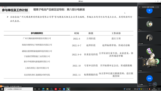 《锂离子电池产品碳足迹评价导则：第六部分电解液》标准启动成功召开！