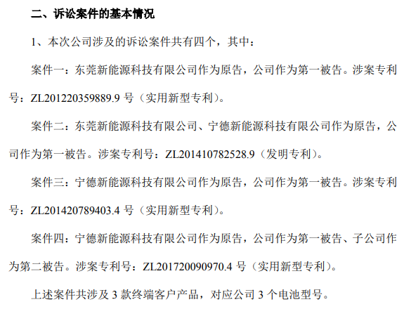 突发！珠海冠宇又遭遇8大专利诉讼！
