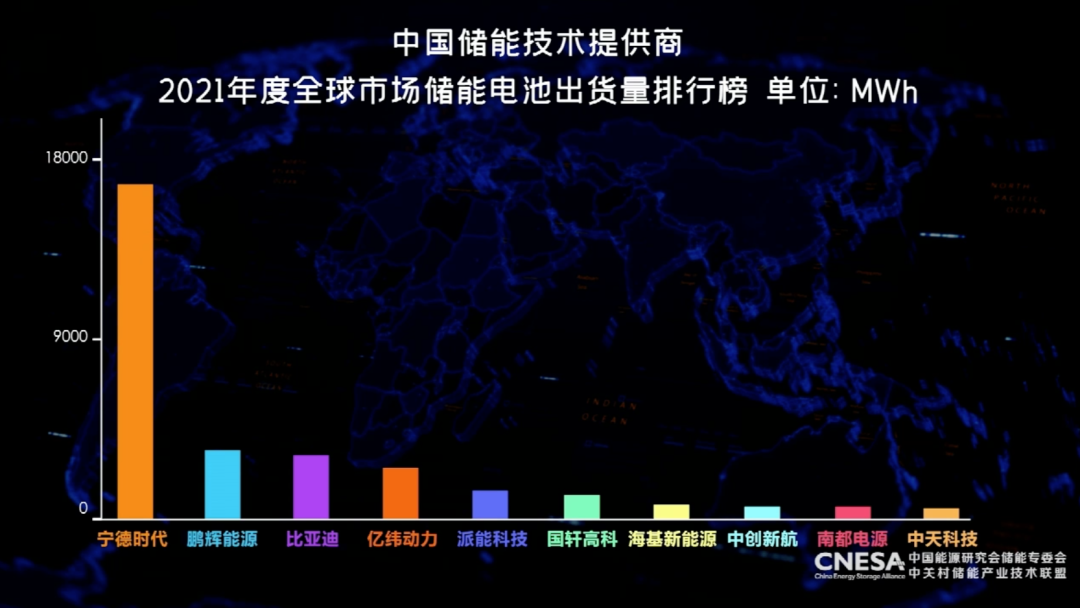 鹏辉能源与三峡电能签署战略合作协议