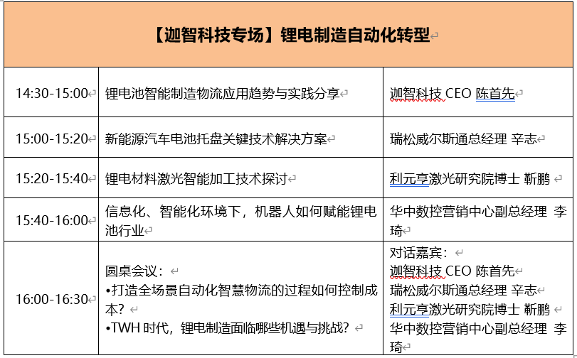 【邀请函】OFweek 2022锂电池产业大会“迦智科技锂电智造专场”约您6.16鹏城见！