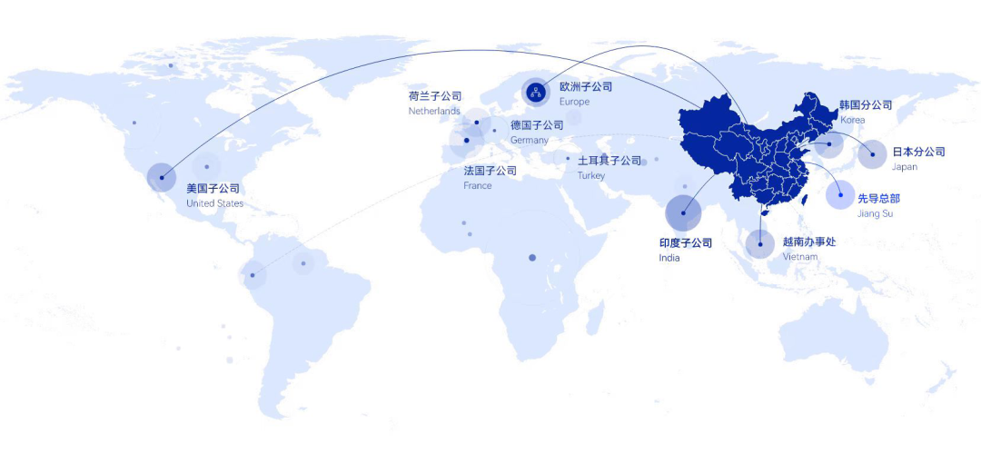 先导智能与德国大众达成20GWh锂电设备合作