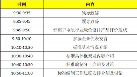 《绿色设计产品评价技术规范锂离子电池》团体标准启动会即将召开