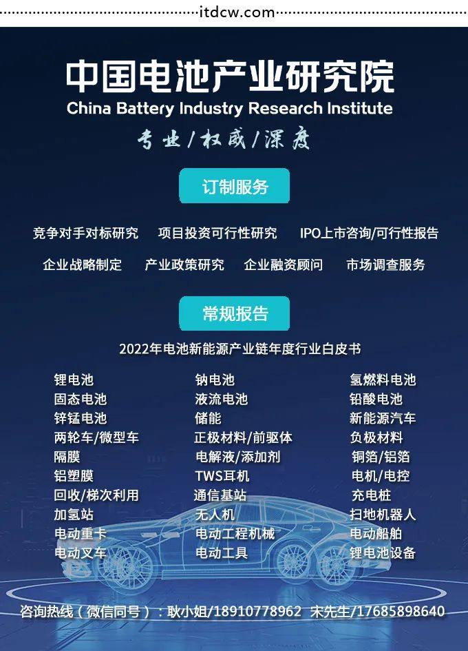 热点聚焦丨又一家造车新势力累计交付量突破20万辆！下一个会是谁？