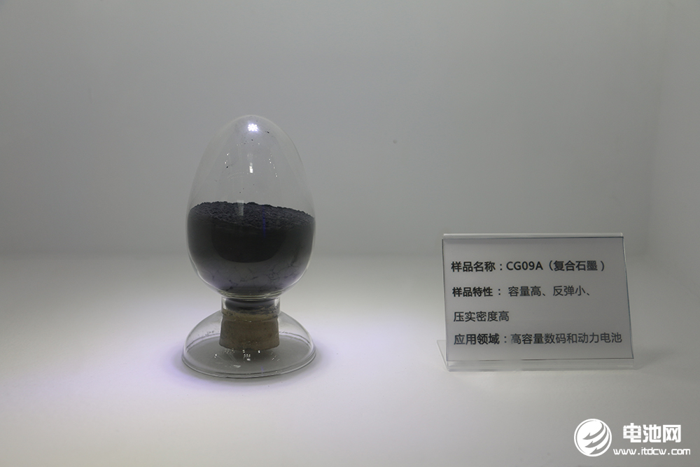 市场动态丨近800万吨负极材料产能爆发，加速扩产不用怕？
