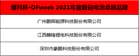 重磅｜OFweek 2021锂电行业“维科杯”获奖企业正式出炉！