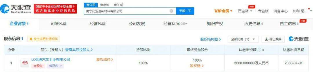 【明冠锂膜】看点 | 比亚迪在广西南宁成立新材料公司 经营范围含选矿 【明冠锂膜】看点 | 比亚迪在广西南宁成立新材料公司 经营范围含选矿
