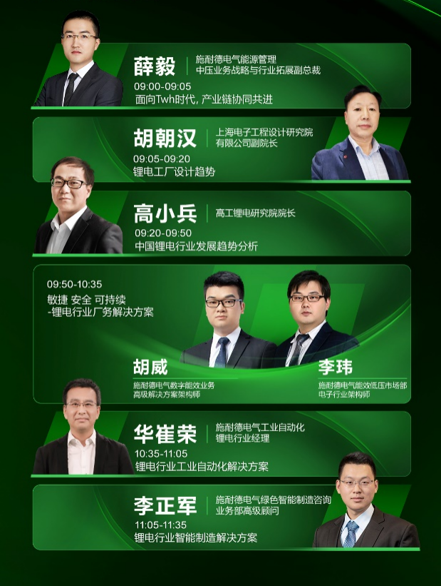 中国锂电产业正式进入“TWh时代”！