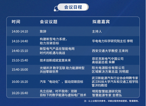 数字工业转型之道/全社会电气化之道，看这里就对了！