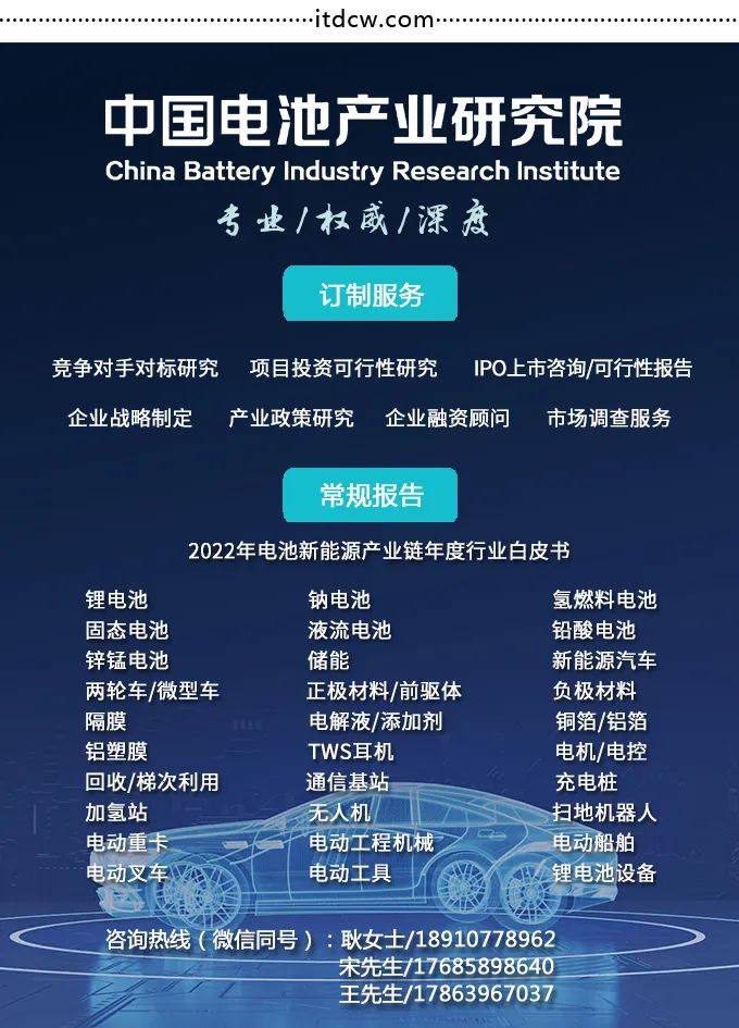 行业数据丨​上半年我国原生镍产量同比增长6.9% 锂盐产量同比增长38%