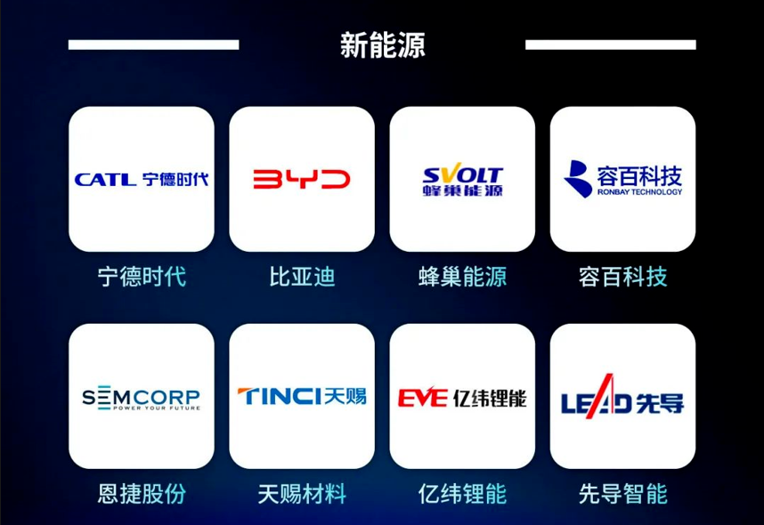 先导智能荣登“福布斯2022中国创新力企业50强”