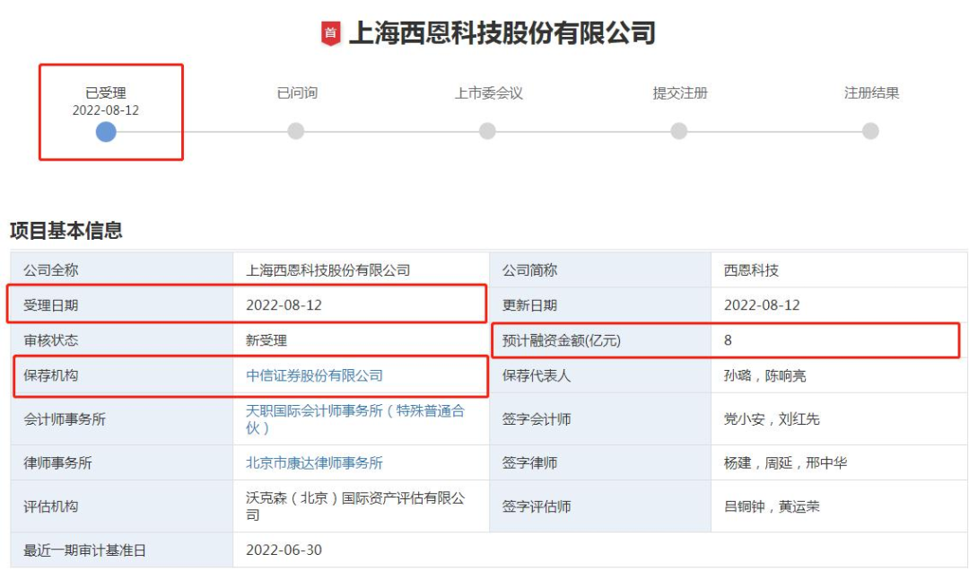 又一锂电材料企业IPO获受理