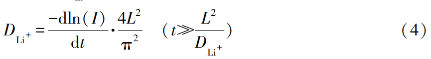 锂电池中Li+扩散系数的测定：恒电位间歇滴定法(PITT)