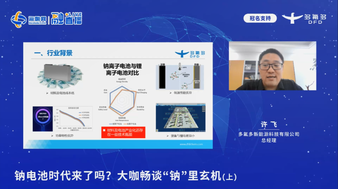 直播回顾丨深耕新能源新材料 多氟多积极布局钠离子电池领域