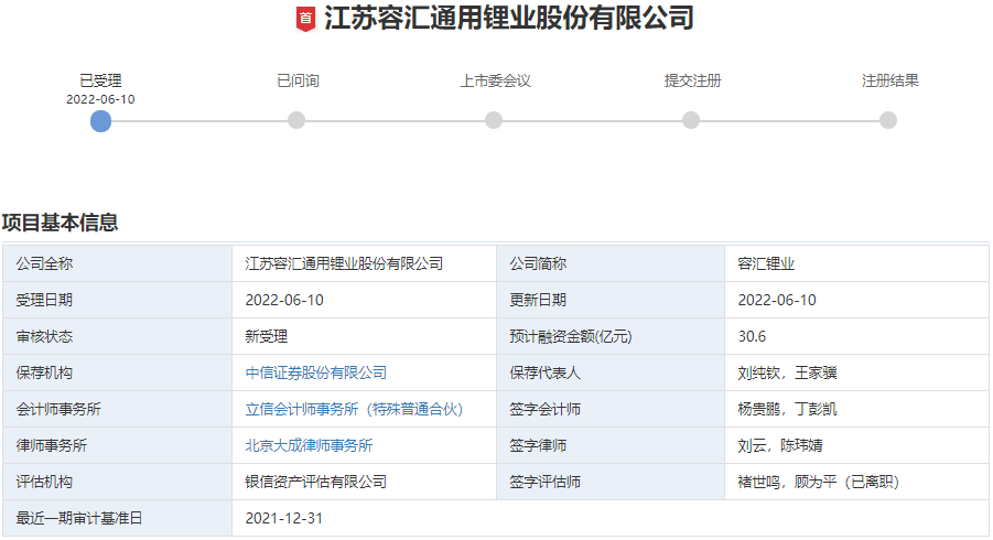 正极材料周报丨正极材料领域公司IPO提速！多家企业携手布局锂资源深加工