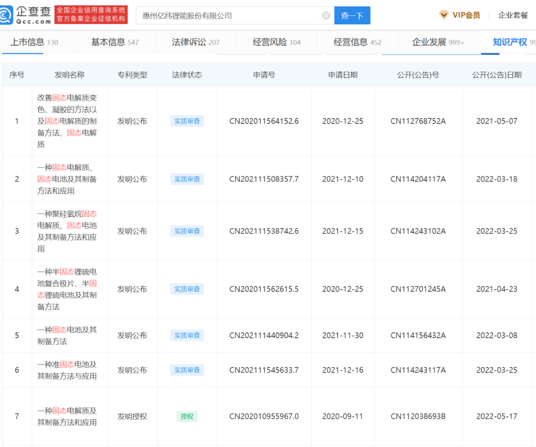 这些车企已锁定固态电池合作商？