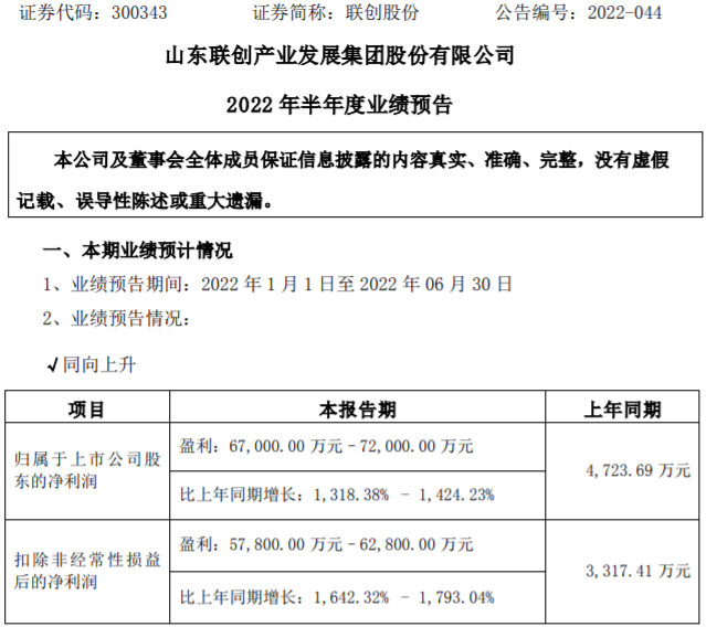 业绩预告丨锂电材料产品需求旺盛 联创股份上半年净利预增逾13倍