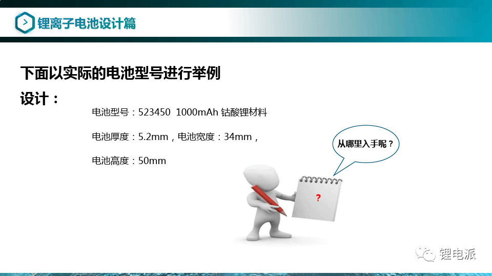 锂离子电池设计开发基础