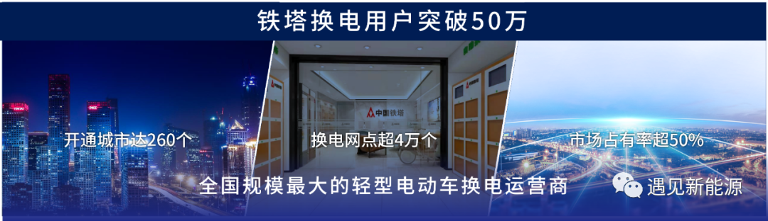 铁塔换电发布会背后的故事及未来布局