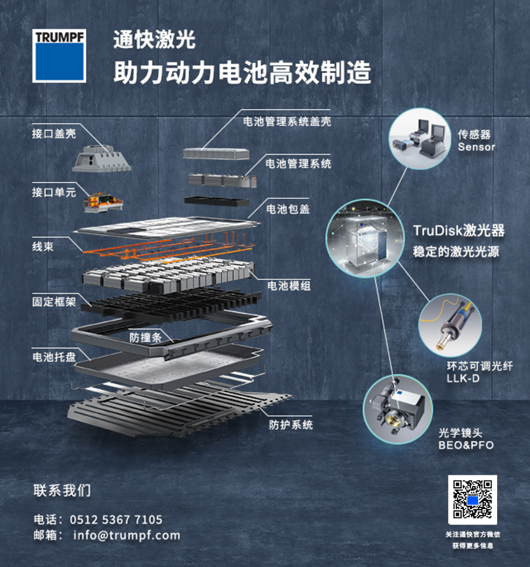 【通快激光】资讯 | 1分钟充满电 新型正极材料电池研发成功 【通快激光】资讯 | 1分钟充满电 新型正极材料电池研发成功