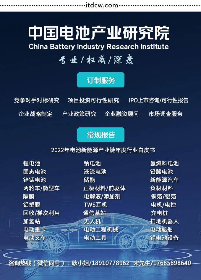公司看点丨总投资40亿！浙江冠宇年产10GWh动力电池项目开工