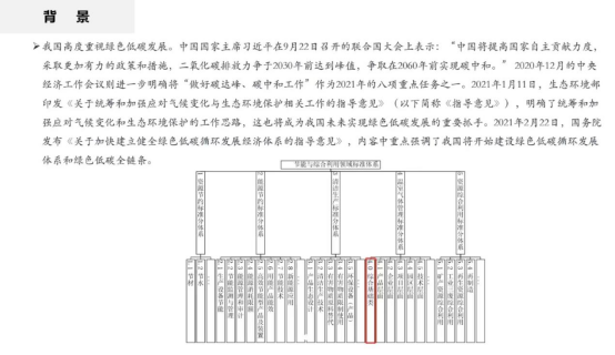 《锂离子电池电解液制造企业温室气体排放核算要求》团标启动
