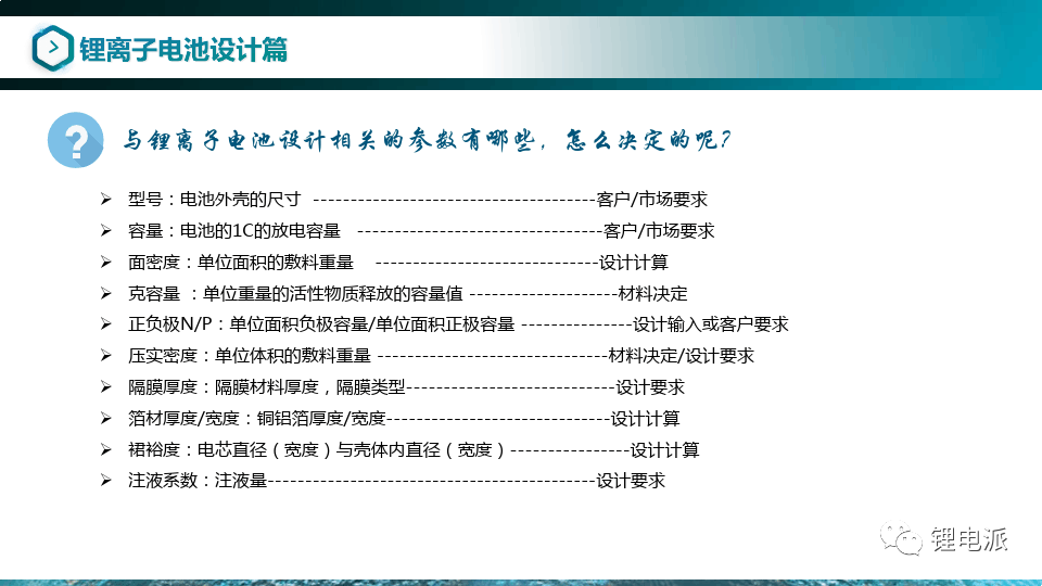 锂离子电池设计开发基础